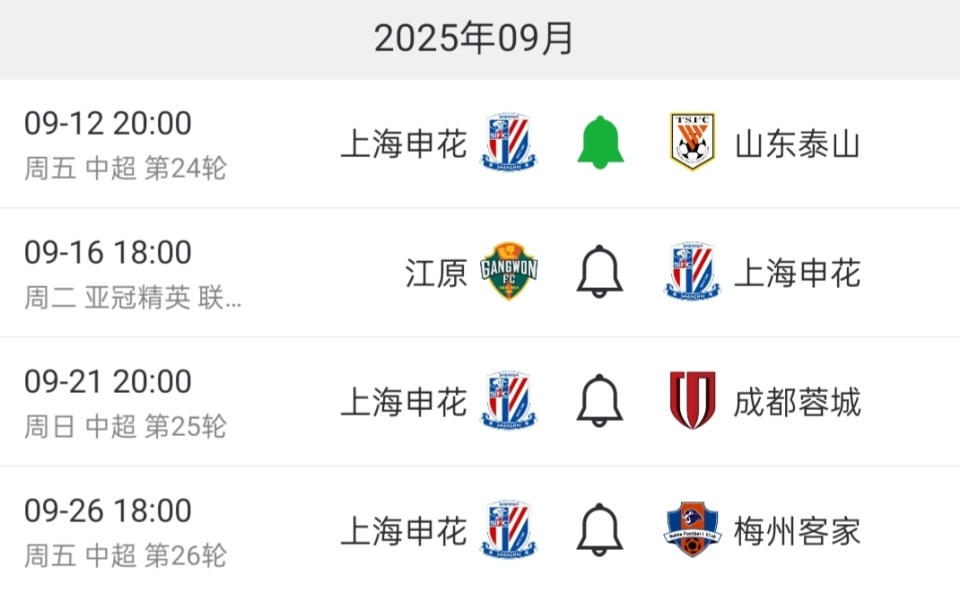 冠形势已经, https