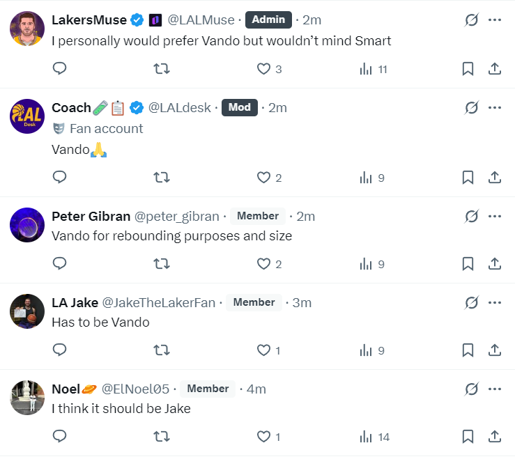 湖人队目前, 球迷的回复 湖人队目前, 球迷的回复