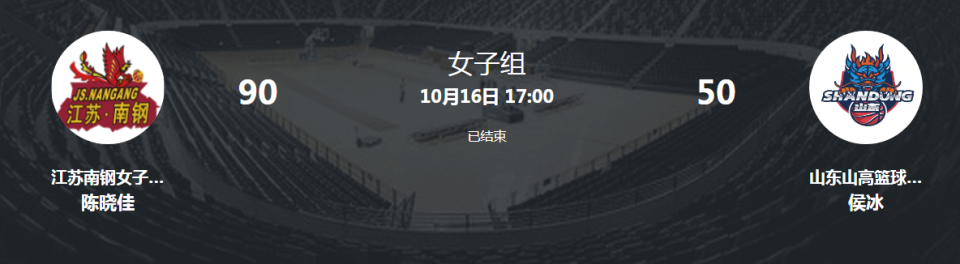 胜者, 极为出色的, 篮以 胜者, 极为出色的, 篮以